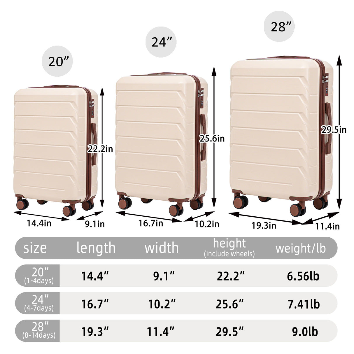 3 Pieces Set 20" / 24" / 28" Spinner Wheel Luggage With Combination Lock
