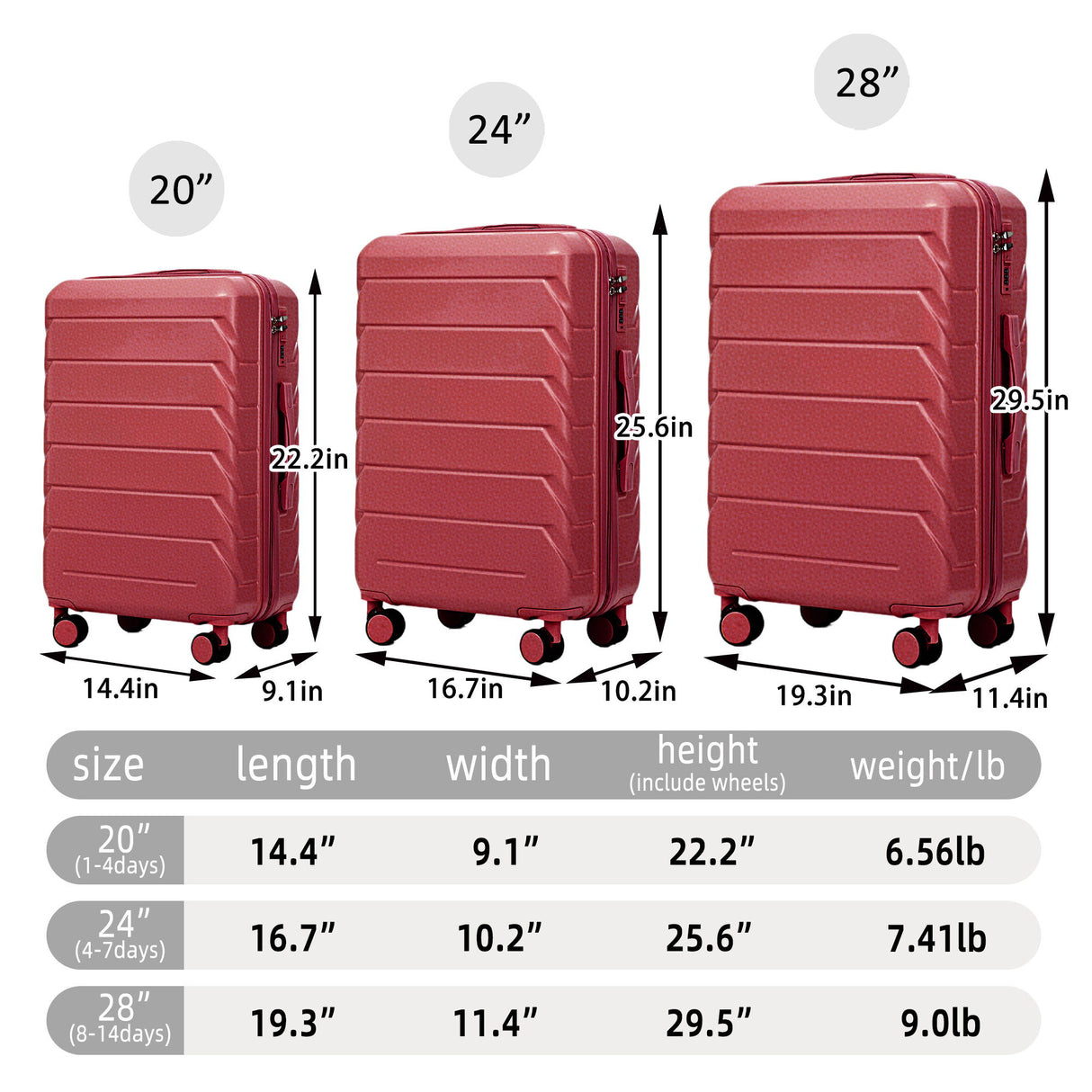 3 Pieces Set 20" / 24" / 28" Spinner Wheel Luggage With Combination Lock