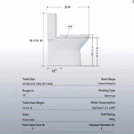 1 Piece Toilet With Dual Flush & Rimless Bowl - Glossy White