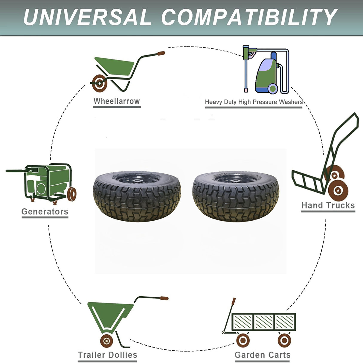 Flat Free Tire And Wheel Assemblies For Riding Lawn Mowers With 3" Hub - Black