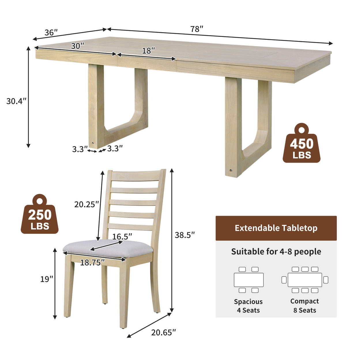 Extendable Dining Set, Farmhouse Extendable Table With Upholstered Chairs