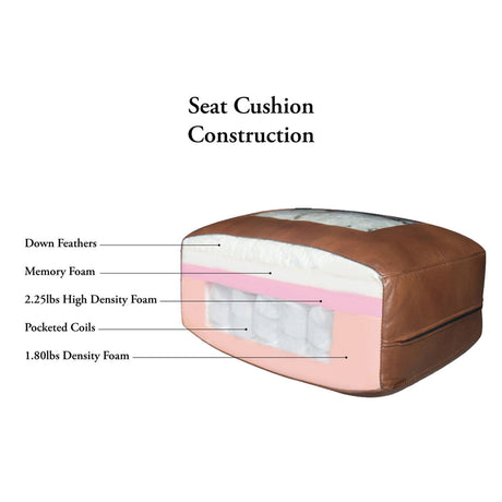 Alton Bay-Top Grain Leather Sofa Couch - Brown