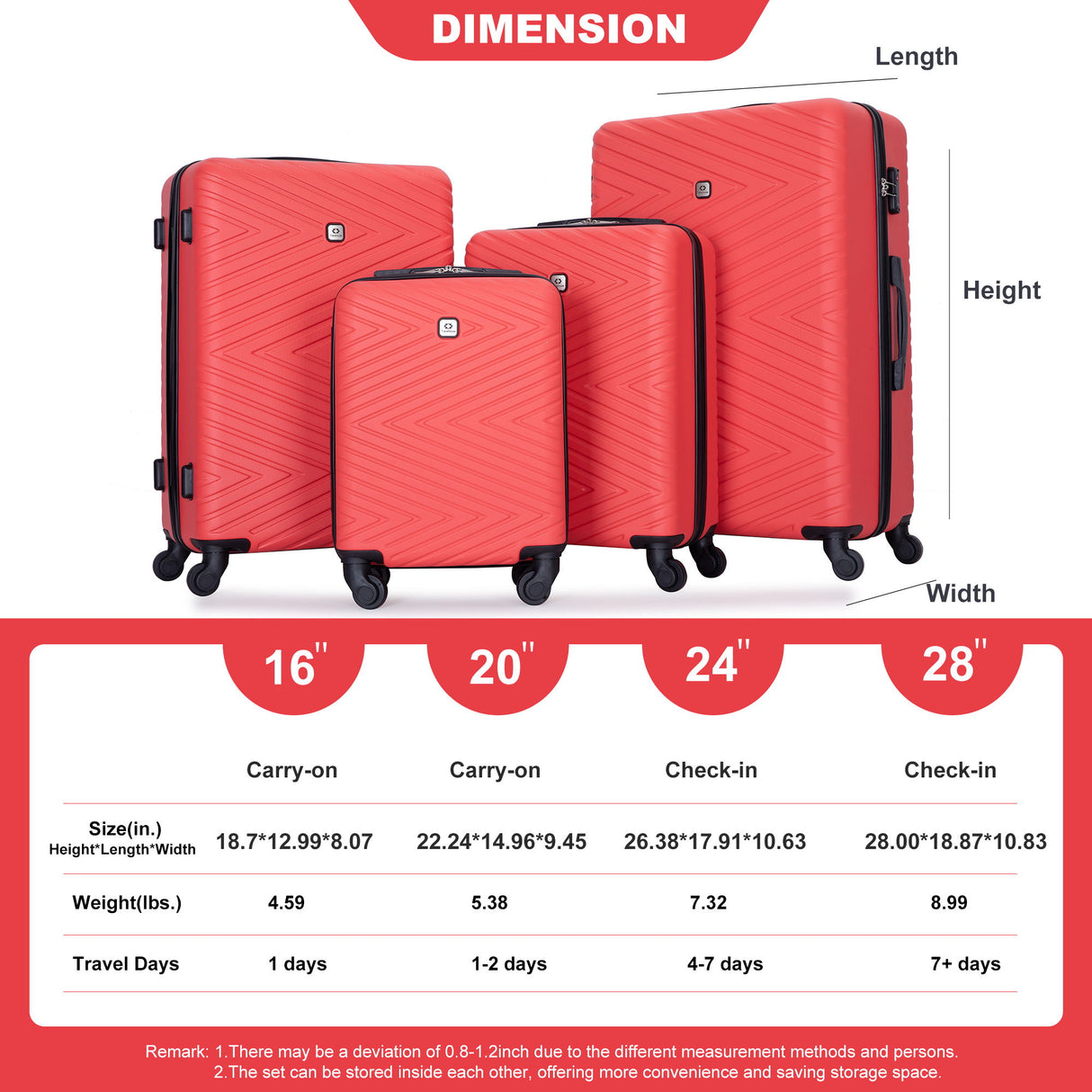 Luggage 4 Piece Lightweight Suitcase With Rotating Wheels With Tsa Lock,
